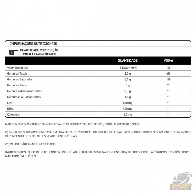 FISH OIL - ÔMEGA 3 - POTE 120 CÁPSULAS - DUX NUTRITION - WW CURITIBA  SUPLEMENTOS