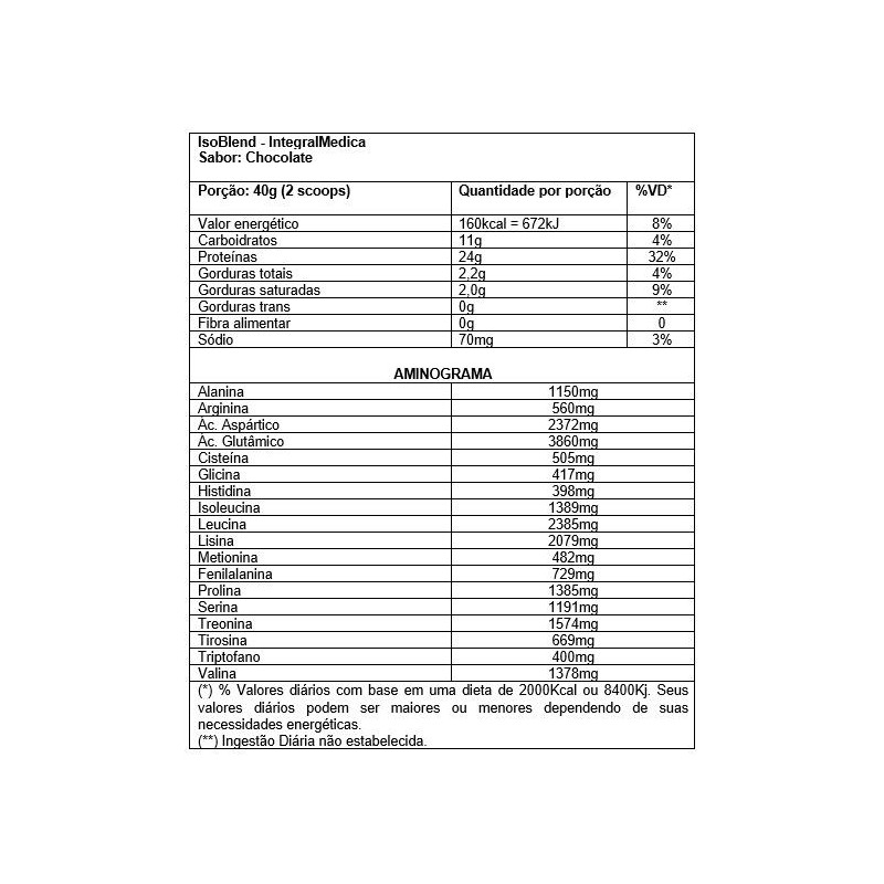 ISO BLEND (900G) INTEGRALMÉDICA