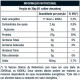 ISO WHEY (1800G) - NUTRATA