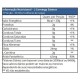 L-CARNITINA PURA (474ML) - L-CARNERGY SCIENCE LIQUID - PERFORMANCE NUTRITION