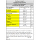 PROHIBIDO (180G) - 3VS NUTRITION