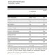 MAGNESIUM CHELATED (100 TABS) - PERFORMANCE NUTRITION