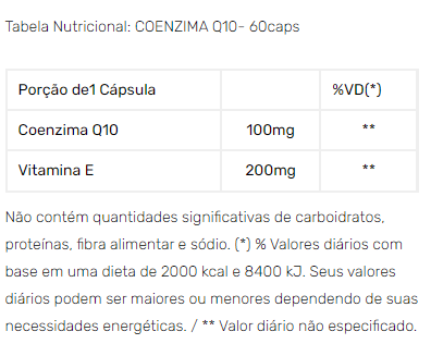 COENZIMA Q10 1000MG (60 CAPS) - 3VS NUTRITION