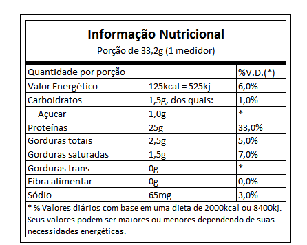 ADAPTO WHEY - ADAPTOGEN SCIENCE - EASY SUPLEMENTOS