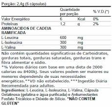 BCAA PRO SERIES (200 CAPS) - ATLHETICA NUTRITION