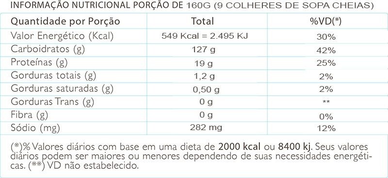 COMBO MASSA MUSCULAR ATLHETICA NUTRITION (HIPER MASS 19000 + CREATINE 50G)
