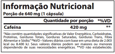 HARDCORE YELLOW CAPS (120 CAPS) - ATLHETICA NUTRITION