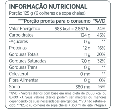 MASS 100% MASS FLAVOUR (2.5KG) - ATLHETICA NUTRITION