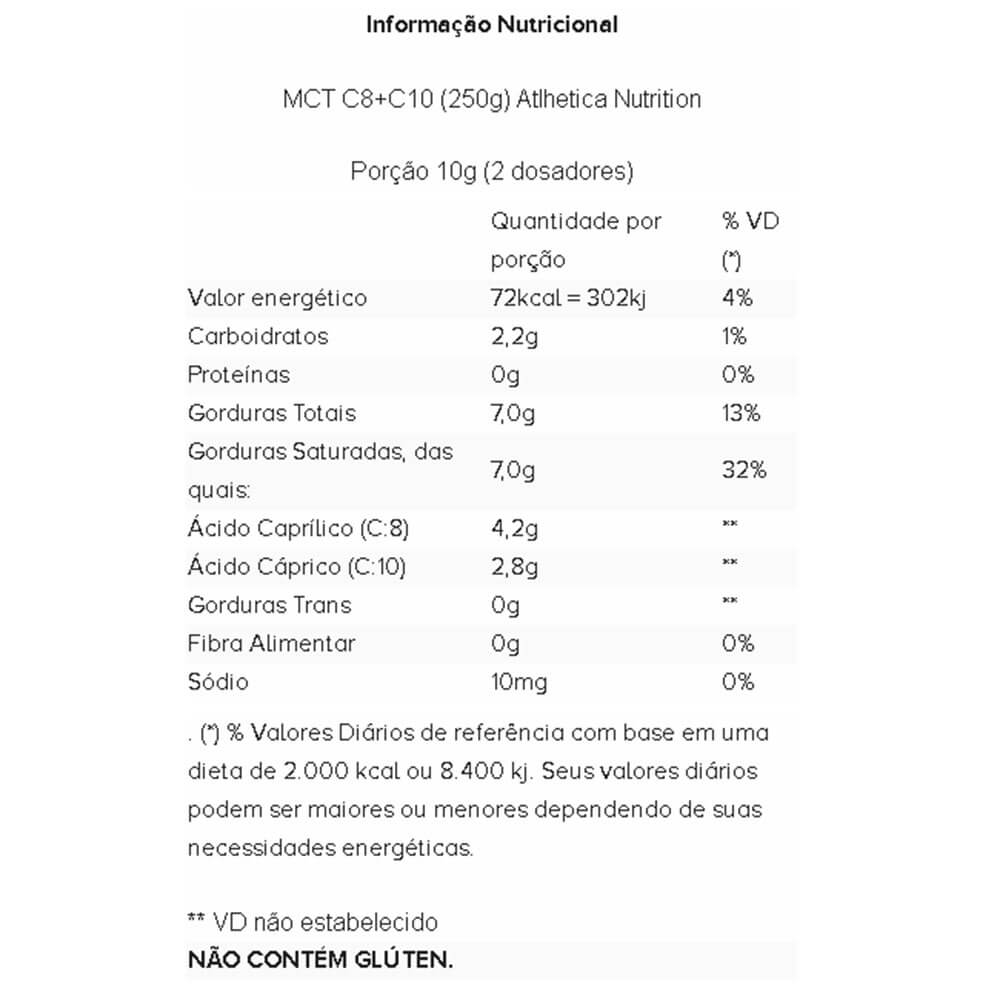 MCT C8 + C10 (250G) – ATLHETICA NUTRITION
