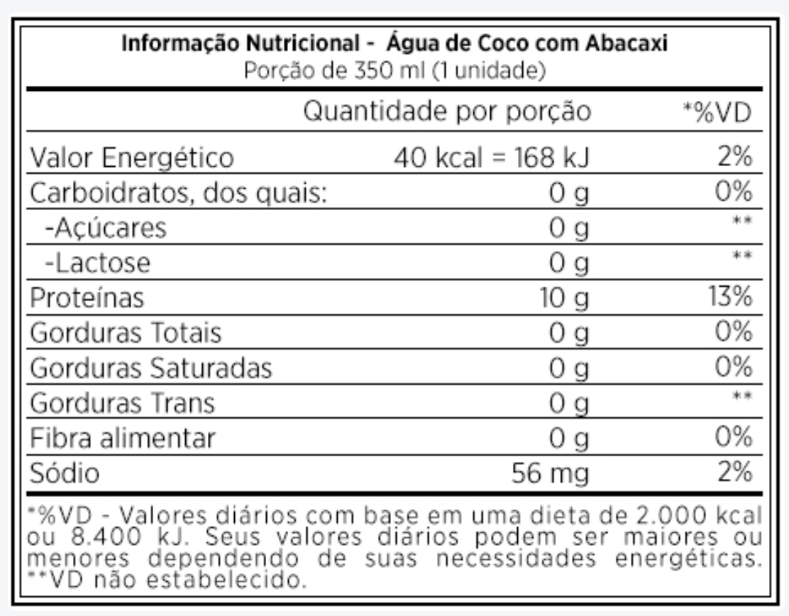 ÁGUA DE COCO -BEST WHEY TOTAL CLEAN (350ML) - ATLHETICA NUTRITION