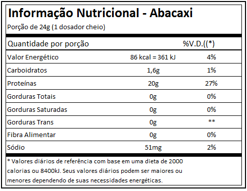 ABACAXI BEST WHEY ISO (900G) - ATLHETICA NUTRITION
