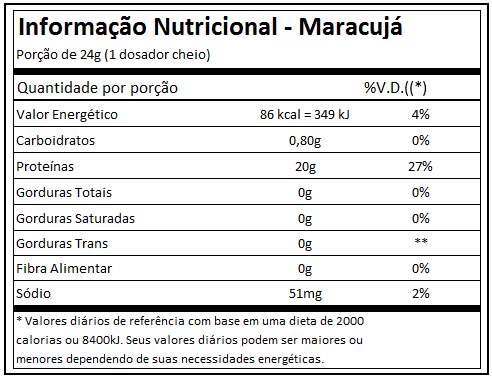 MARACUJÁ BEST WHEY ISO (900G) - ATLHETICA NUTRITION