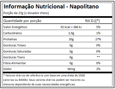 NAPOLITANO BEST WHEY ISO (900G) - ATLHETICA NUTRITION