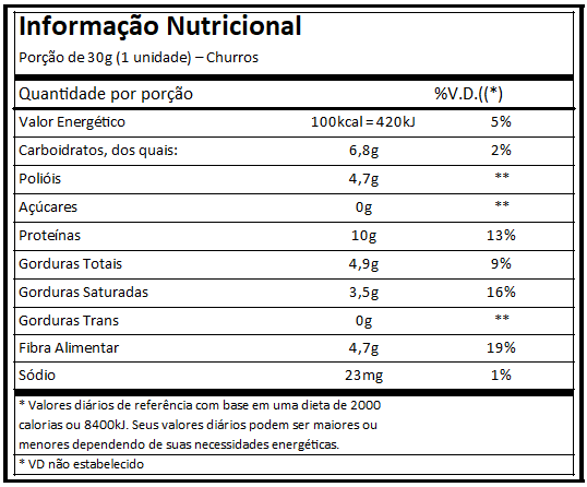 BEST WHEY BAR (CX C/12) - ATLHETICA NUTRITION - CHURROS