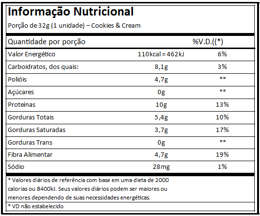 BEST WHEY BAR (CX C/12) - ATLHETICA NUTRITION =- COOKIES