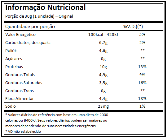 BEST WHEY BAR (CX C/12) - ATLHETICA NUTRITION - ORIGINAL