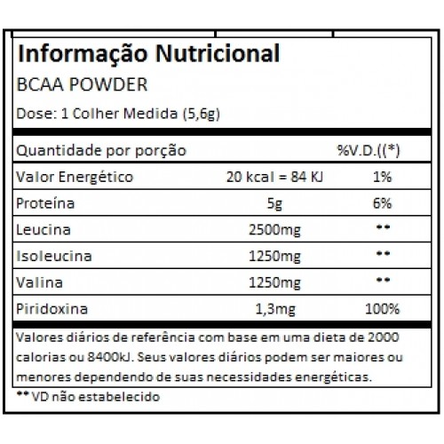 BCAA POWDER 300GR - BLACK SKULL BY EDUARDO CORREA - EASY SUPLEMENTOS