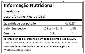 CREATPURE (150G) - BLACK SKULL