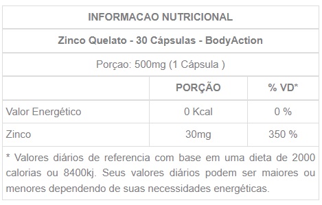 ZINCO QUELATO 350% IDR (30 CAPS) - BODY ACTION