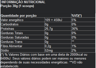 ISOLATE DEFINITION BODY ACTION - EASY SUPLEMENTOS