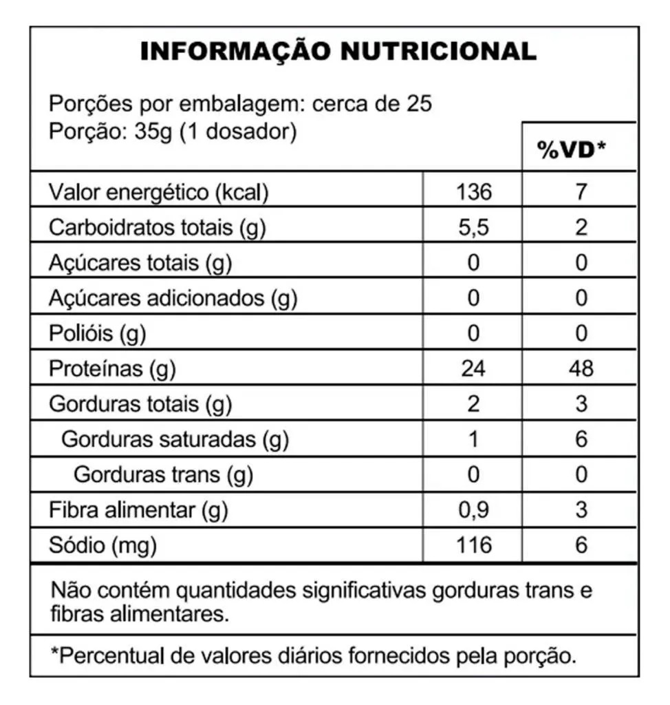GODS WHEY TASTY (900G) - CANIBAL INC.