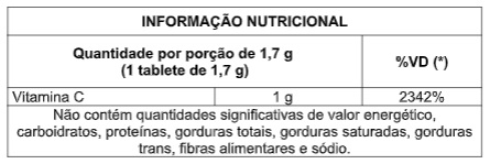 VITAMINA C1000 CANIBAL INC