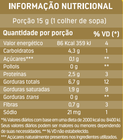 PASTA DE AMENDOIM (LEITE EM PÓ COM WHEY - 650G) - DR PEANUT