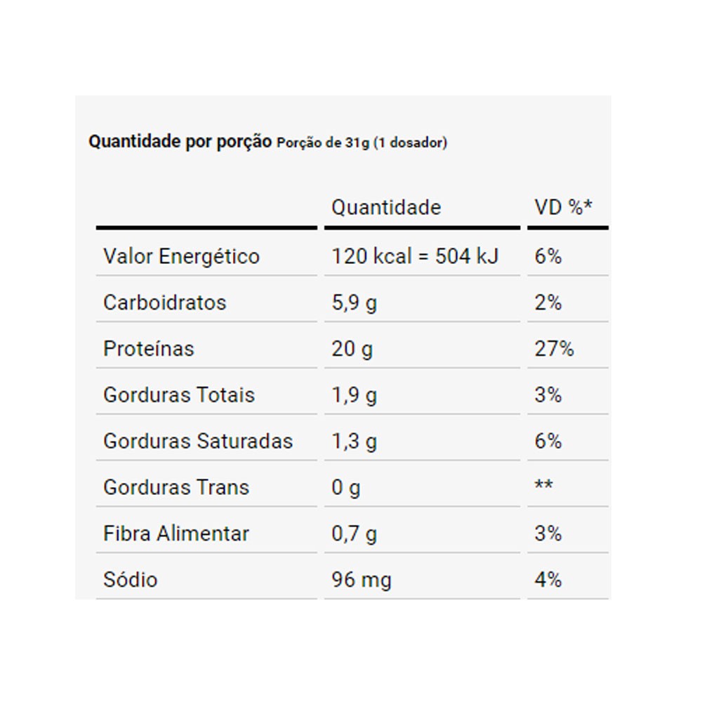 FRESH WHEY (900G) - DUX