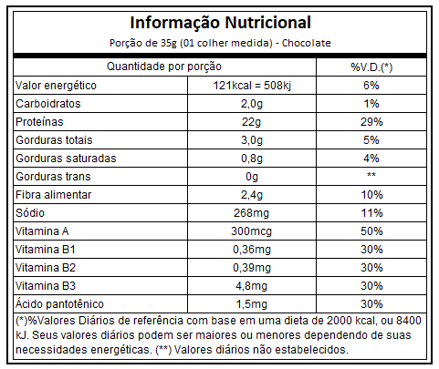 VEGGIE PROTEIN 100% VEGETAL CACAU (405G) - ESSENTIAL NUTRITION