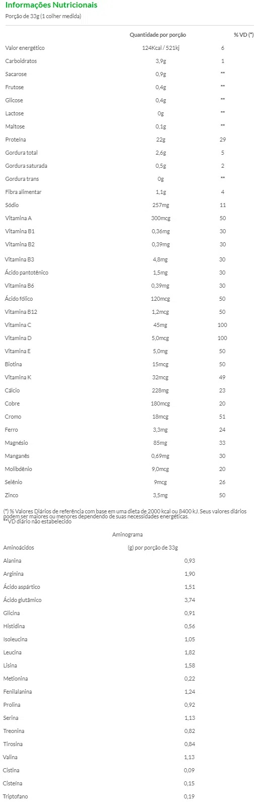 VEGGIE PROTEIN BANANA COM CANELA (462G - 14 DOSES) - ESSENTIAL NUTRITION
