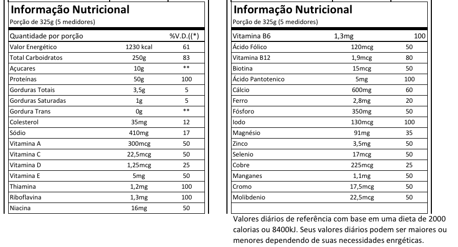 REAL MASS PROBIOTIC SERIES (5.5KG) - GASPARI NUTRITION