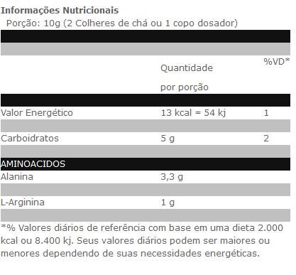 IMPACT PRE-WORKOUT (300G) - GOLDEN NUTRITION