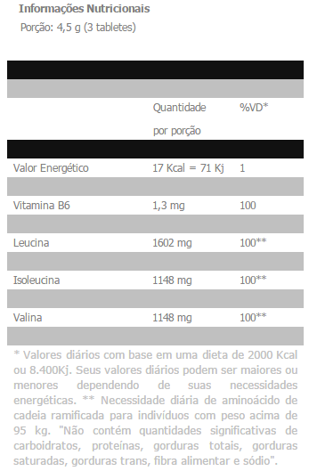 TABELA NUTRICIONAL BCAA FIX