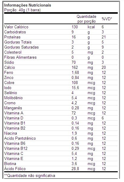 WHEY BAR PROBIOTICA 40GR - PROTEIN BAR EASY SUPLEMENTOS