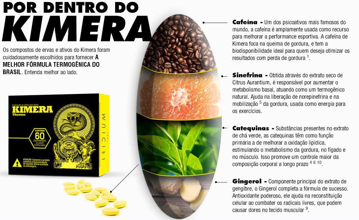 Beneficios KIMERA