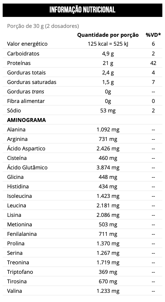 100 WHEY (900G) - MAX TITANIUM