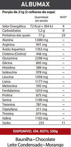 ALBUMAX - MAX TITANIUM