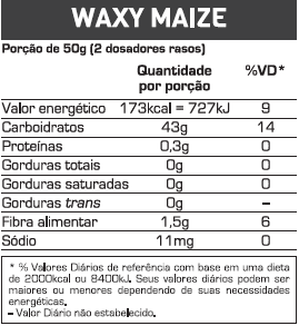 WAXY MAIZE (1KG) - MAX TITANIUM