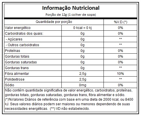 CALDA DE DOCE DE LEITE (335G) - MRS TASTE