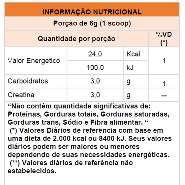 CREATINA ATP (300G) - NEW MILLEN