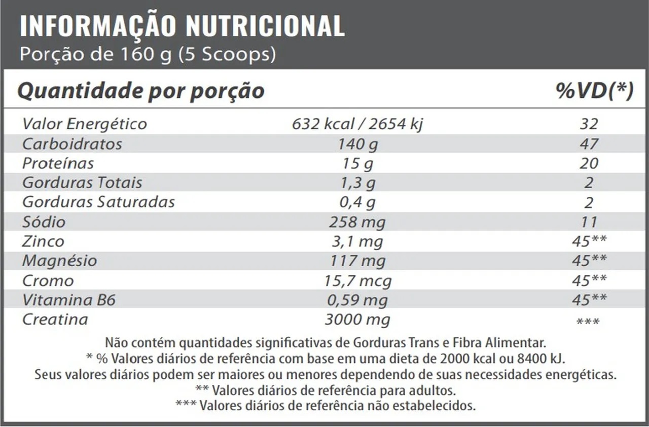 MASS COMPLEX (3KG) - NEW MILLEN