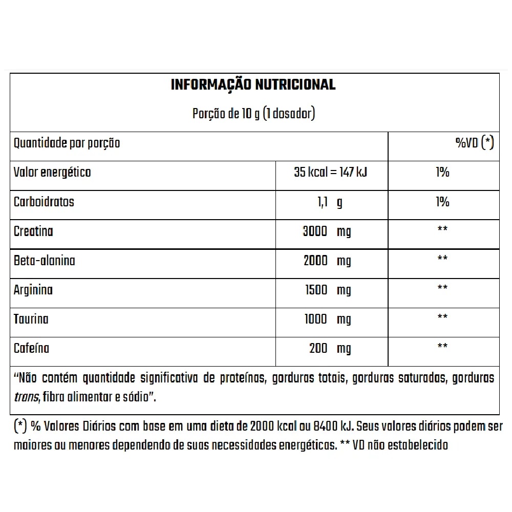 NITRA FUEL (300G) - NITRA FUZE