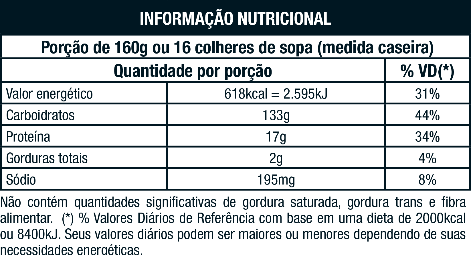 PREDATOR MASS HIPERCALÓRICO (3KG) - NUTRATA