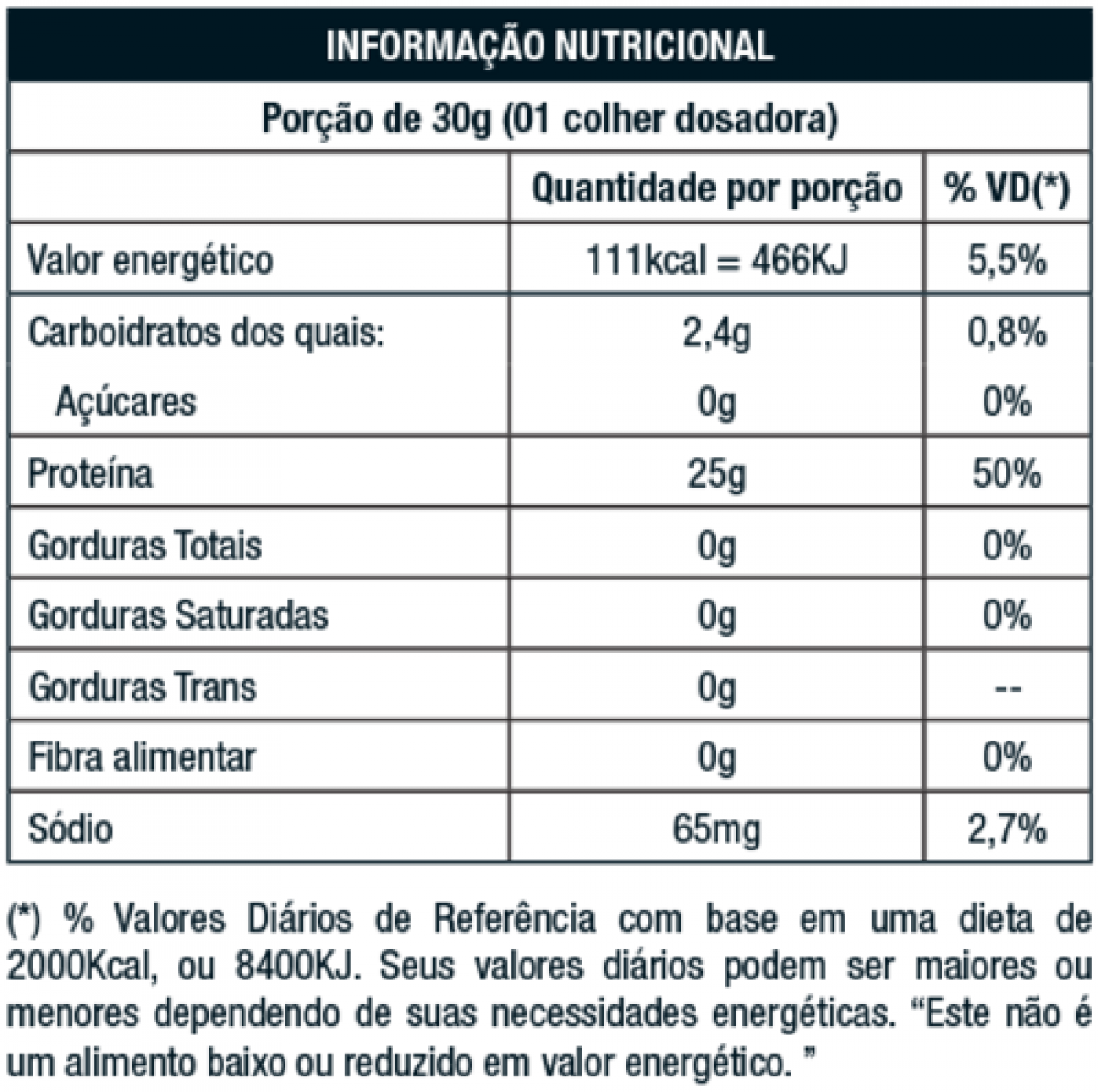 ISO WHEY NUTRATA