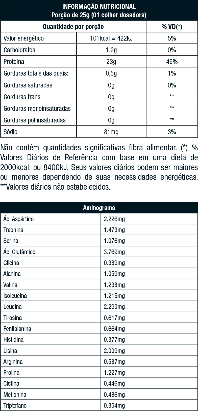 ISO CLEAN (400G) - NUTRATA