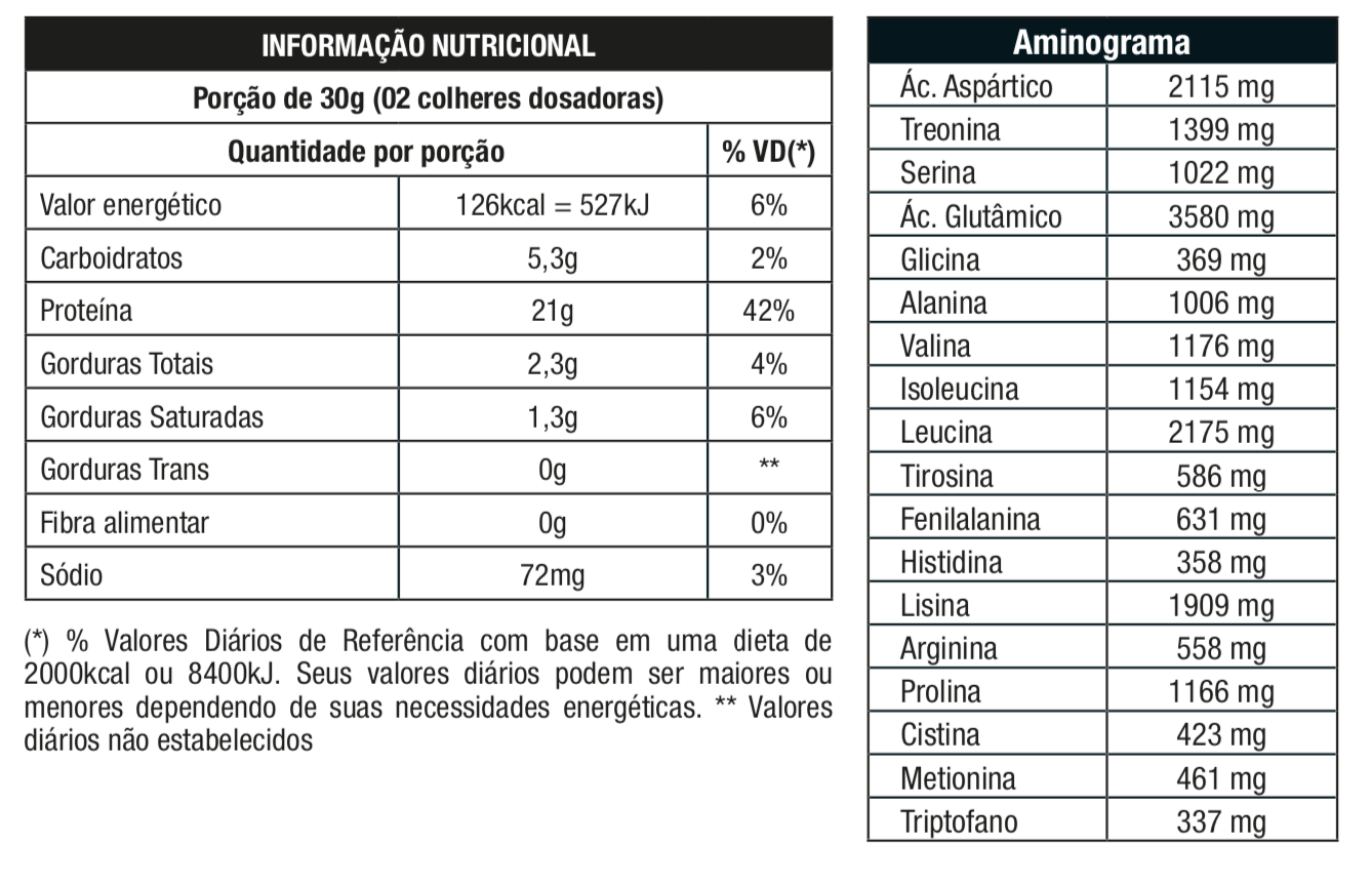 W100 WHEY (900G) - NUTRATA