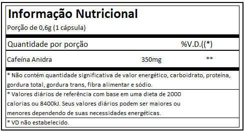 LIPO 6 BLACK UC (60 CAPS) - FÓRMULA NACIONAL - NUTREX