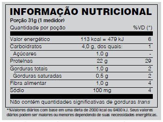 ON WHEY 100% (2.04KG - 66 DOSES) - OPTIMUM NUTRITION