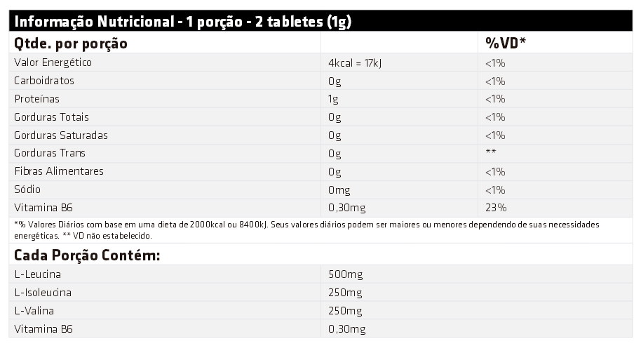 BCAA SCIENCE 500 (200 TABLETES) - PERFORMANCE NUTRITION