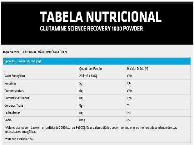 COMBO BIO WHEY PROTEIN (900G) + GLUTAMINA (300G) - PERFORMANCE NUTRITION